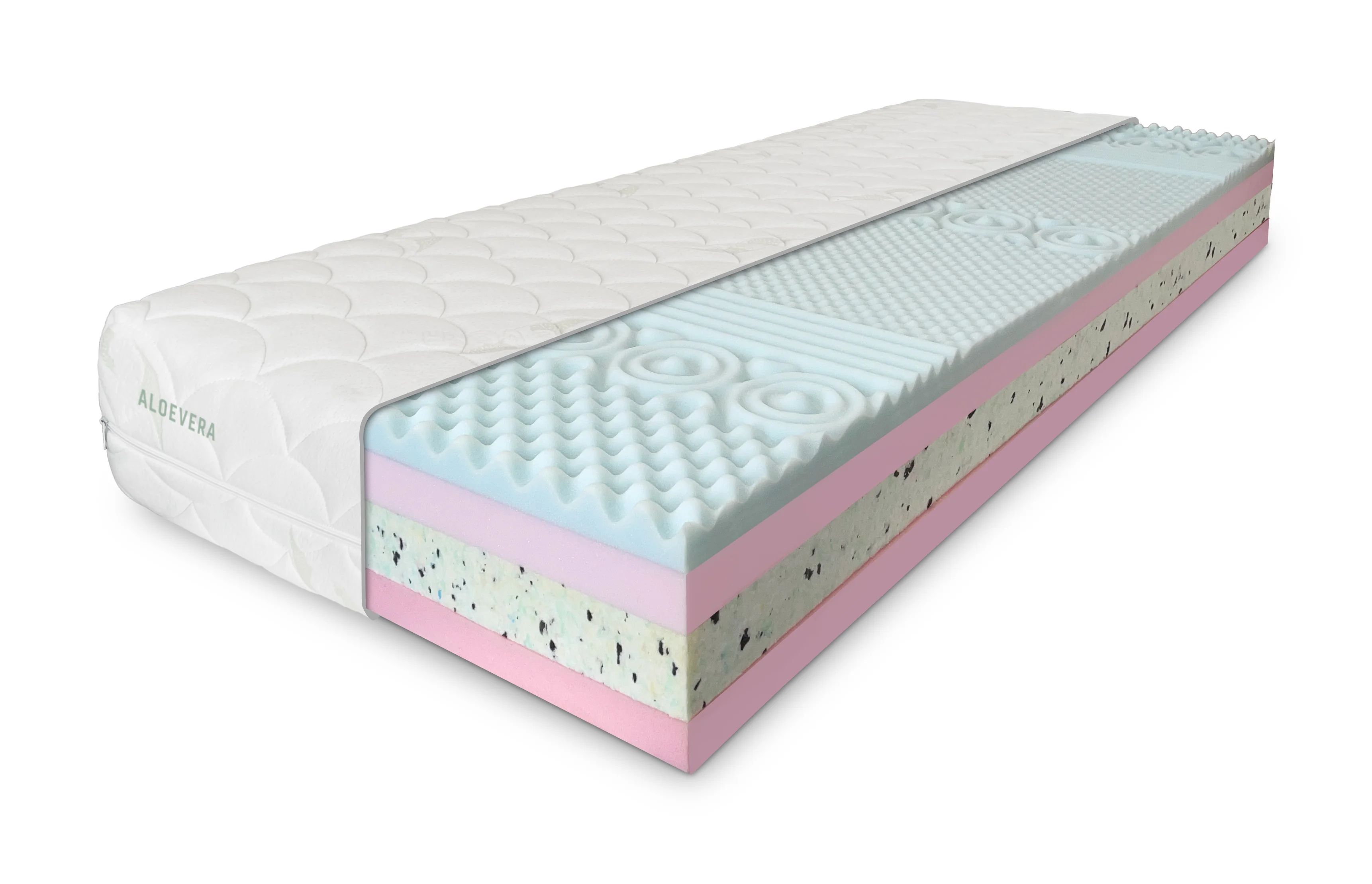 ComfortMatrace DREAM RELAX premium 24cm 120x200 cm