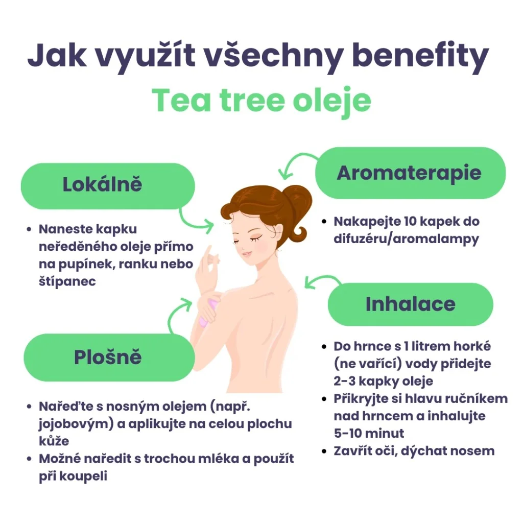 Renovality Tea Tree olej s kapátkem 20 ml