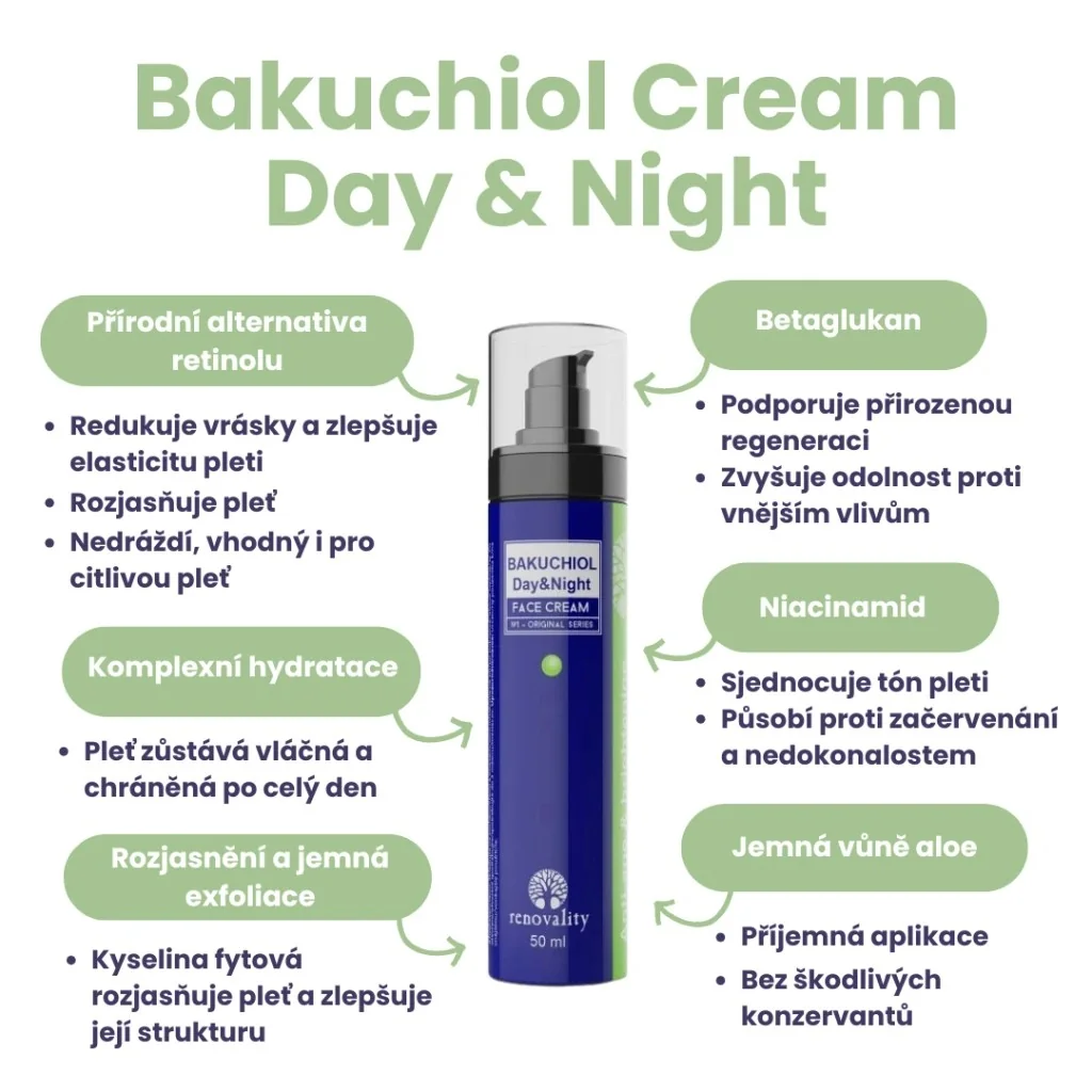 Renovality Bakuchiol Day&Night Face cream 50 ml