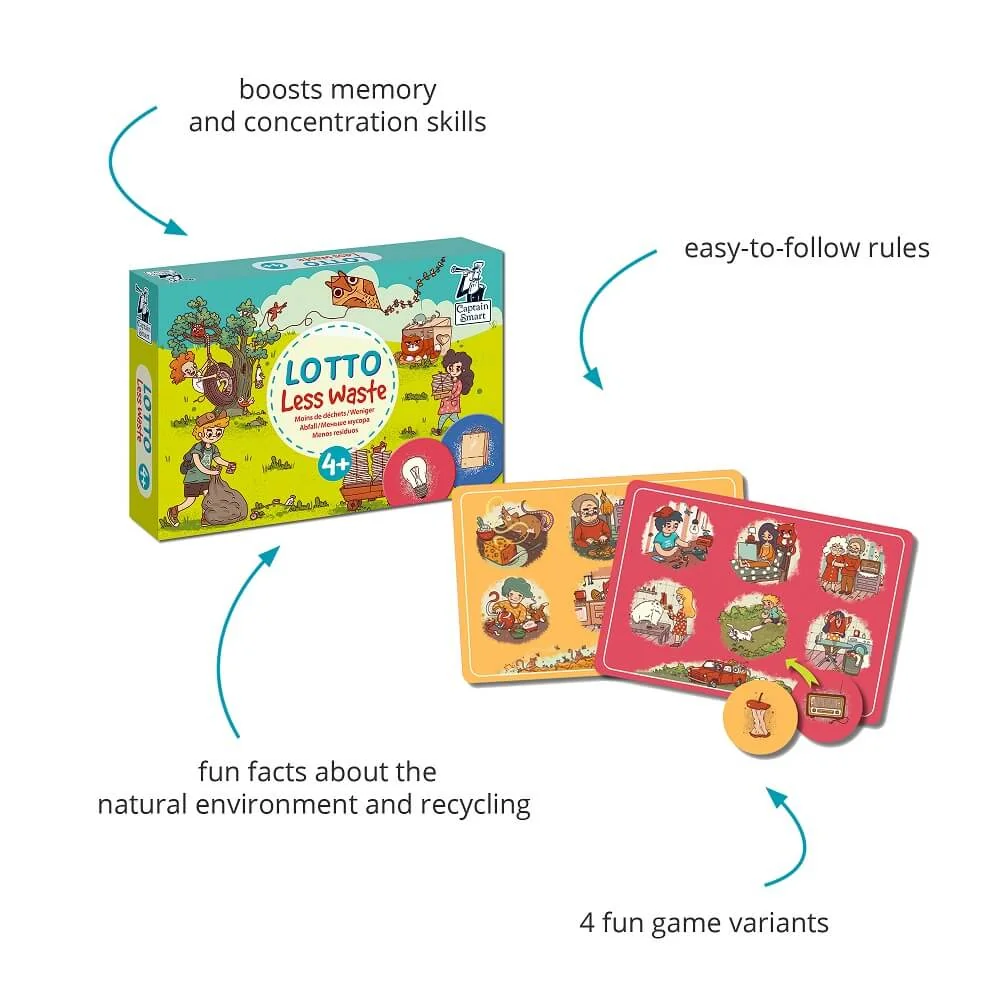 Captain Smart Loto - čistá planeta 