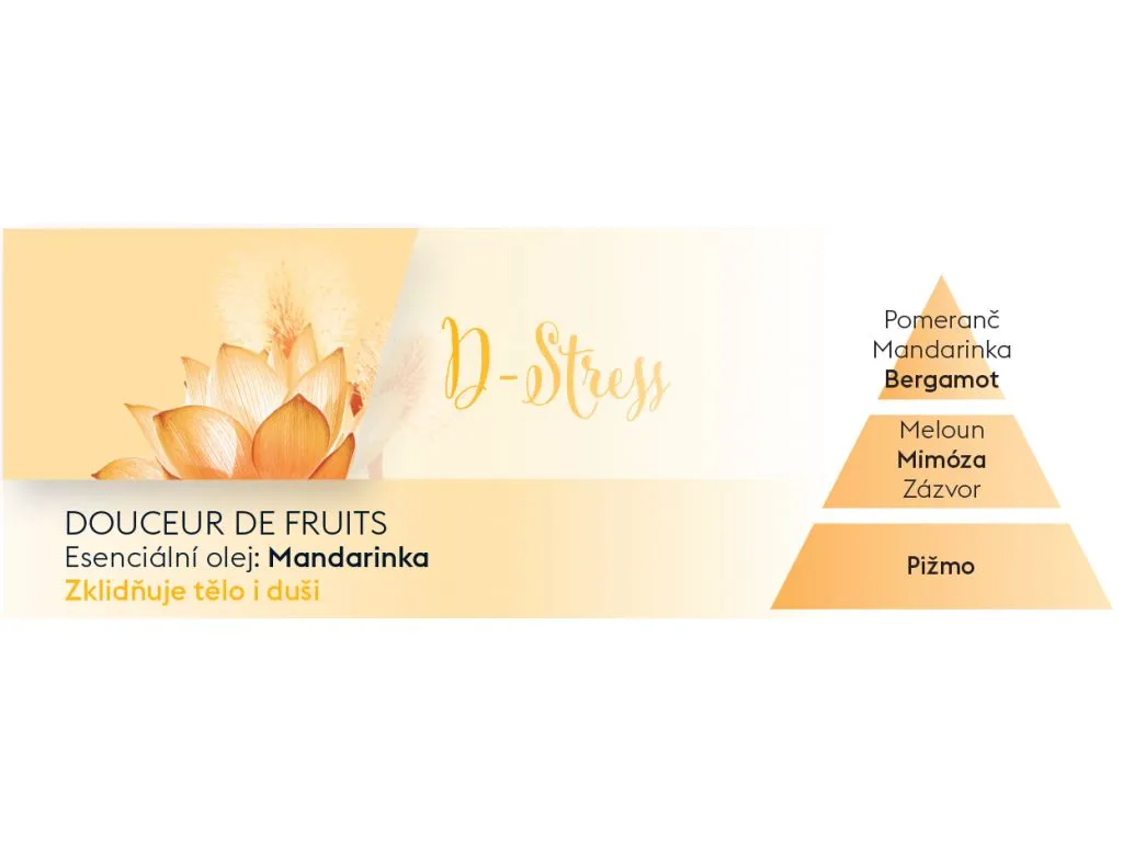 Maison Berger Paris Aroma Náplň do difuzéru D-Stress Sladké ovoce 200 ml