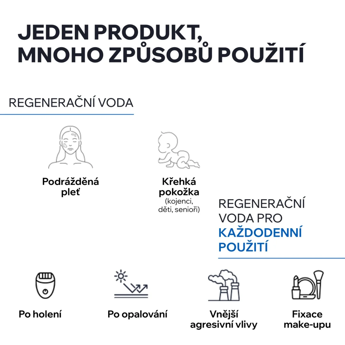 Uriage EAU Thermale termální voda 150 ml