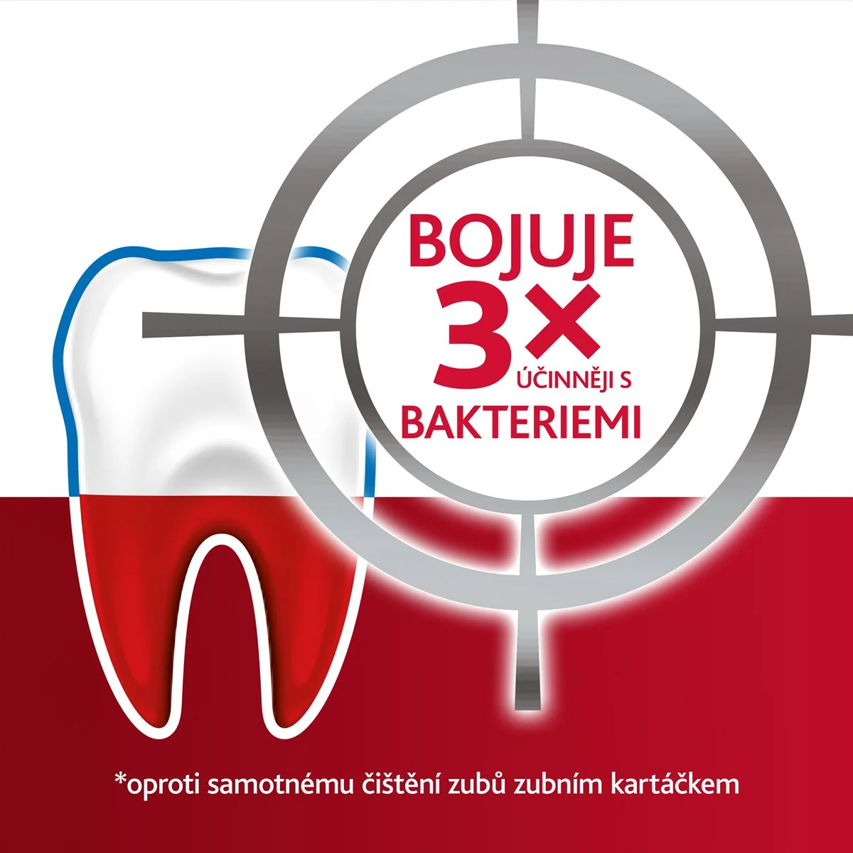 Parodontax Active Gum Health Fresh Mint ústní voda 500 ml