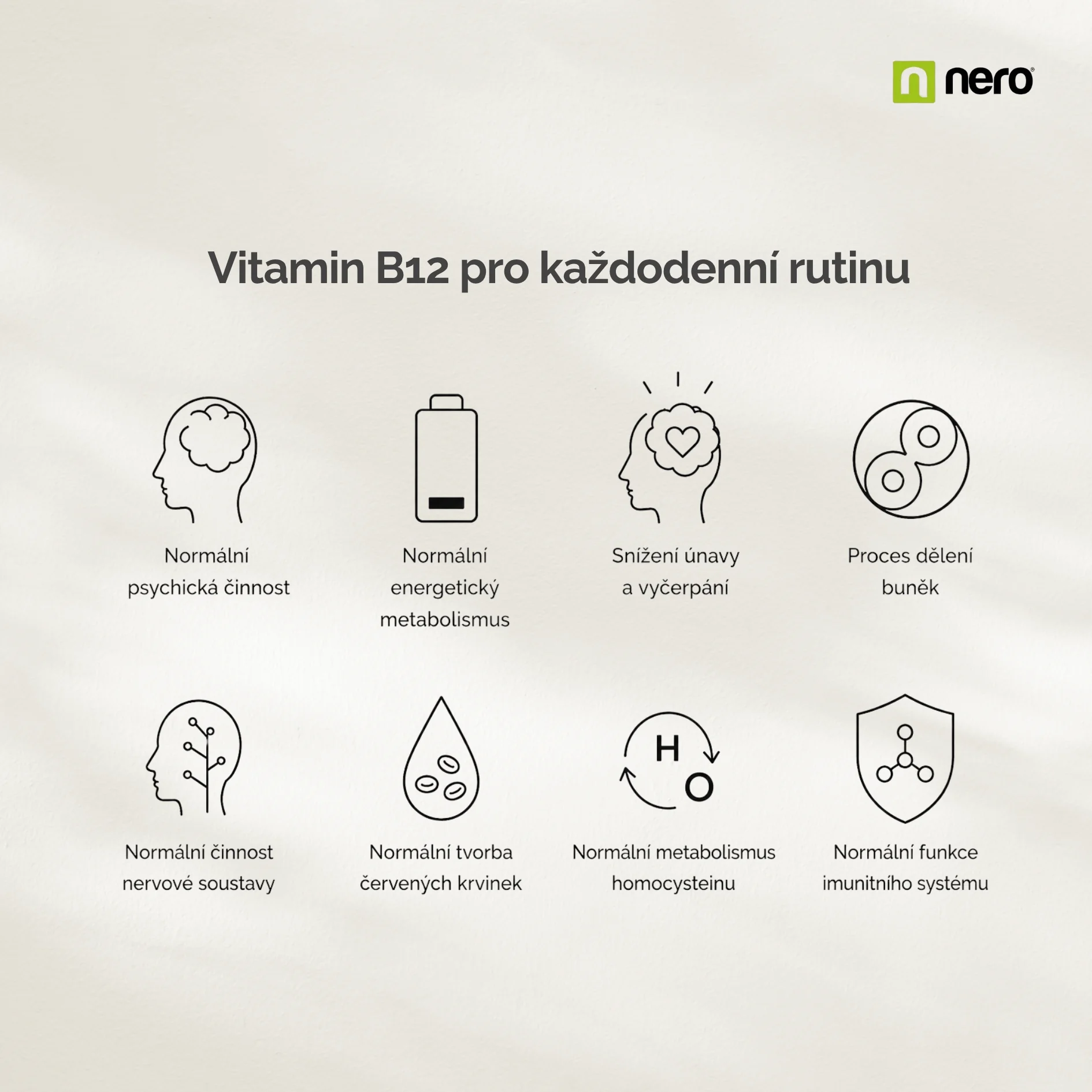 NERO Vitamin B12 Cyanocobalamin Premium 180 tablet