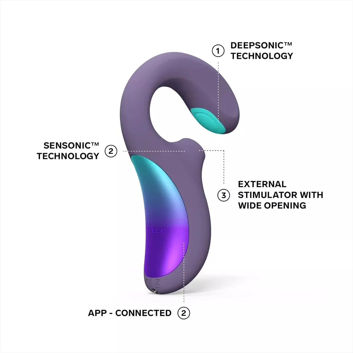 LELO ENIGMA Double Sonic Purple Secret