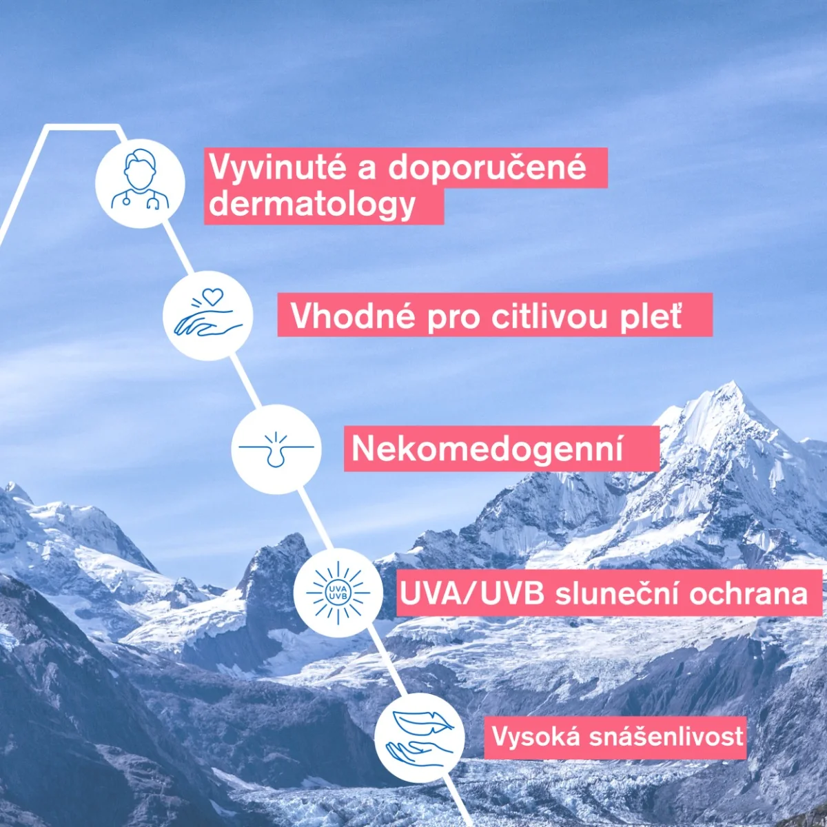 Uriage Roséliane Denní krém pro citlivou pleť se sklonem k zčervenání SPF30 40 ml