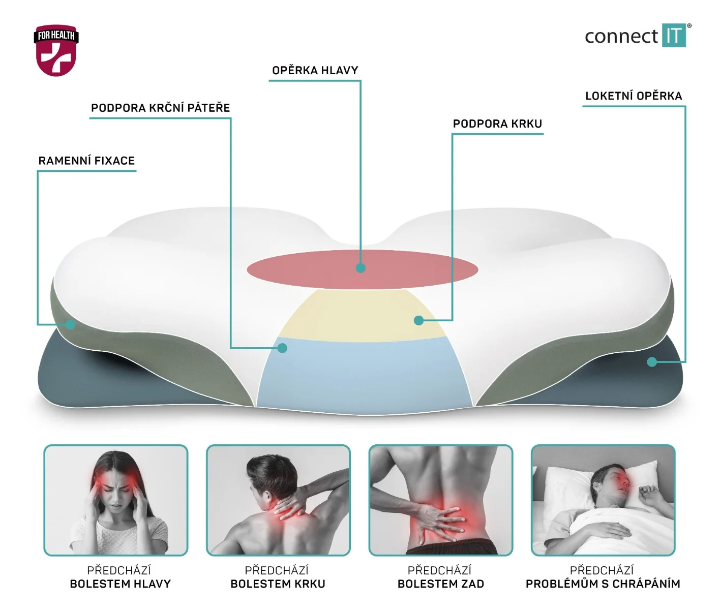 Connect IT For Health Virgo anatomický polštář bílo-šedý