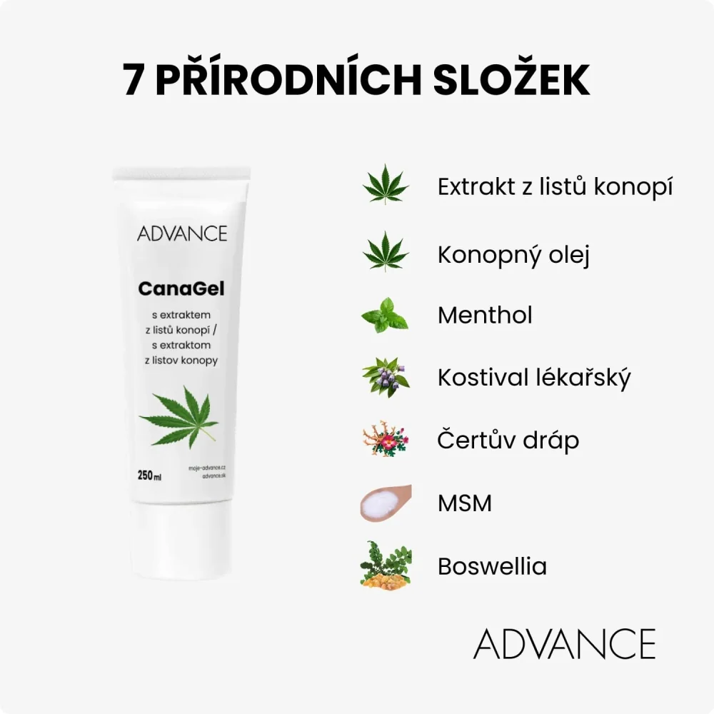 ADVANCE CanaGel 250 ml