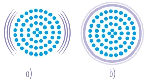 Medel FACE BRUSH čisticí kartáč na obličej