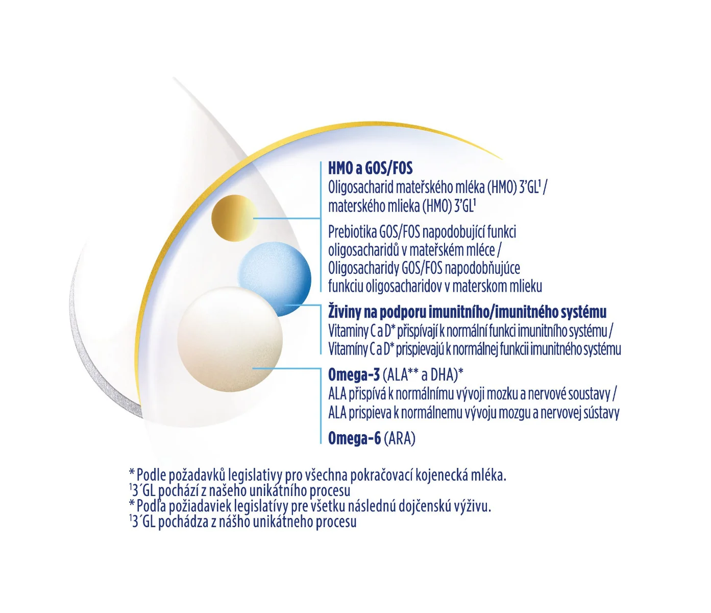 Nutrilon Advanced 2 1000 g