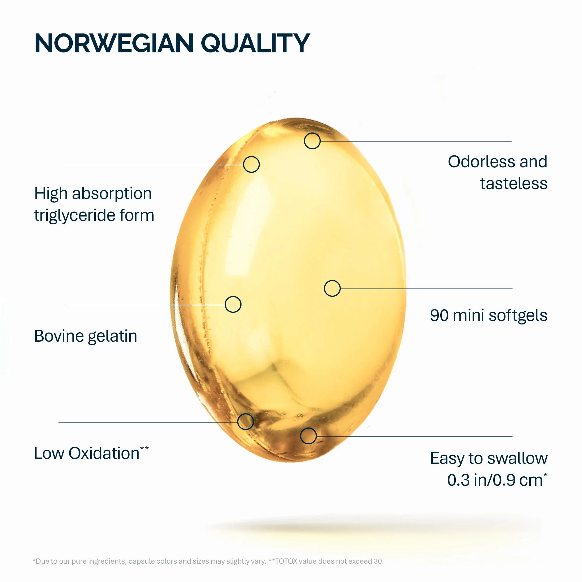 NFO Omega-3 Balance mini kapsle mini tobolky