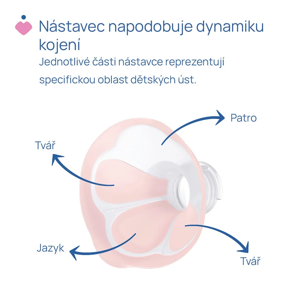 Chicco Odsávačka mateřského mléka elektrická Stimolatte