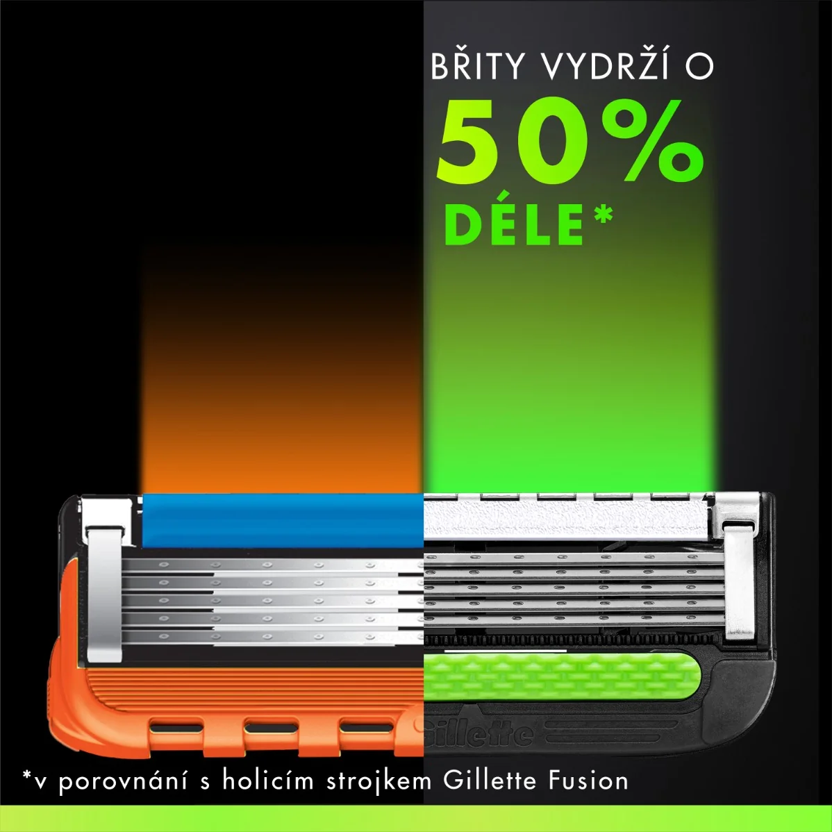 Gillette Labs náhradní holicí hlavice 8 ks