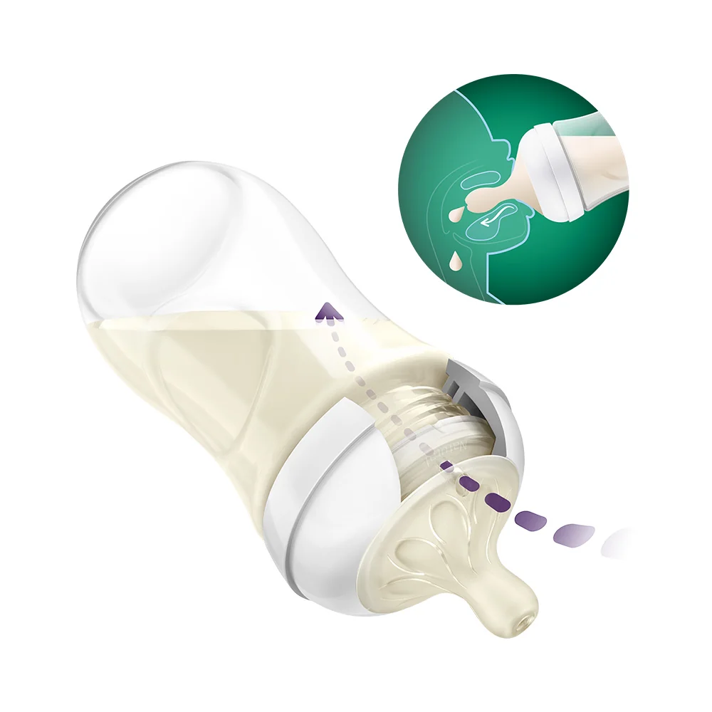Philips Avent Natural Response Láhev skleněná 1m+ 2x240 ml