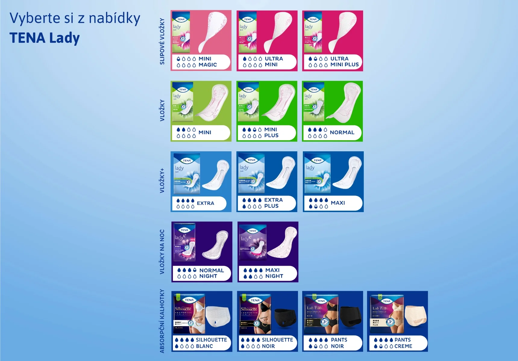 Tena Lady Slim Extra Plus inkontinenční vložky 8 ks