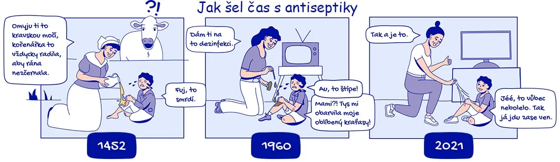 Jak šel čas s antiseptiky