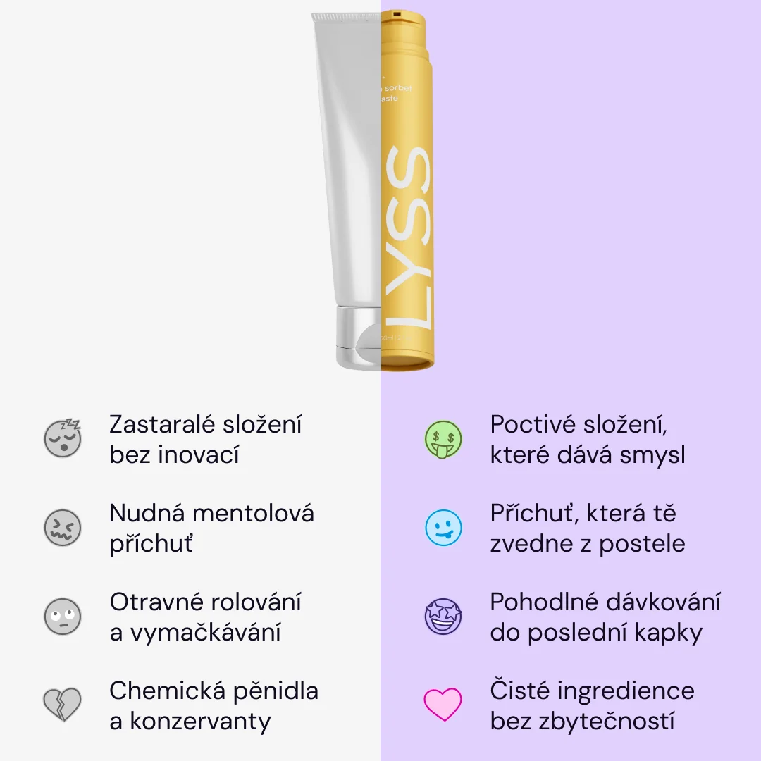 Lyss Mango sorbet zubní pasta 60 ml