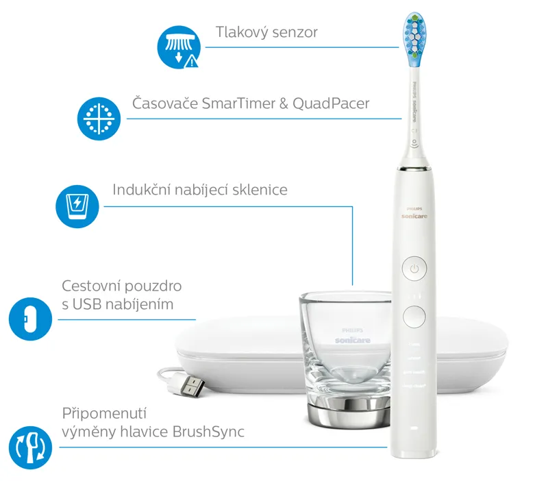 Philips Sonicare - schéma kartáčku