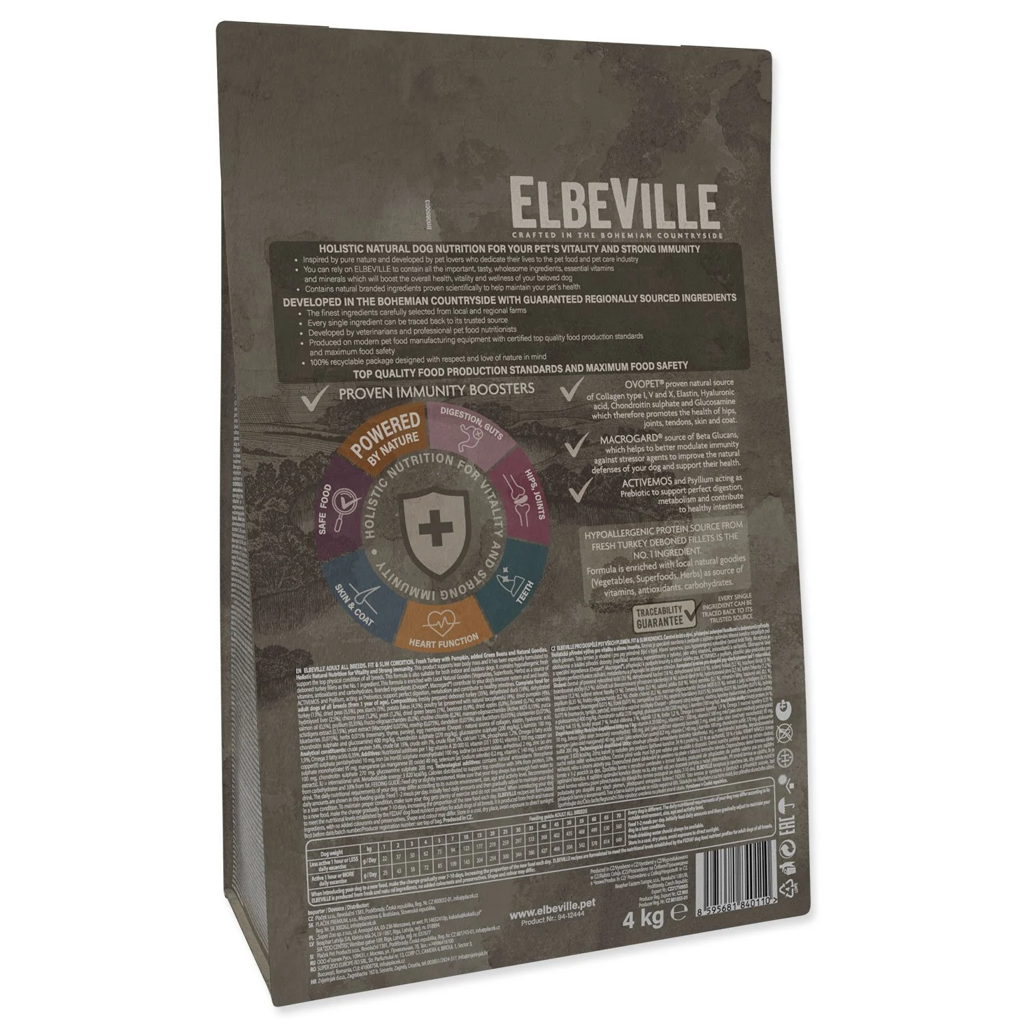 Elbeville Krmivo Adult All Breeds Fit and Slim Condition Fresh Turkey 4kg