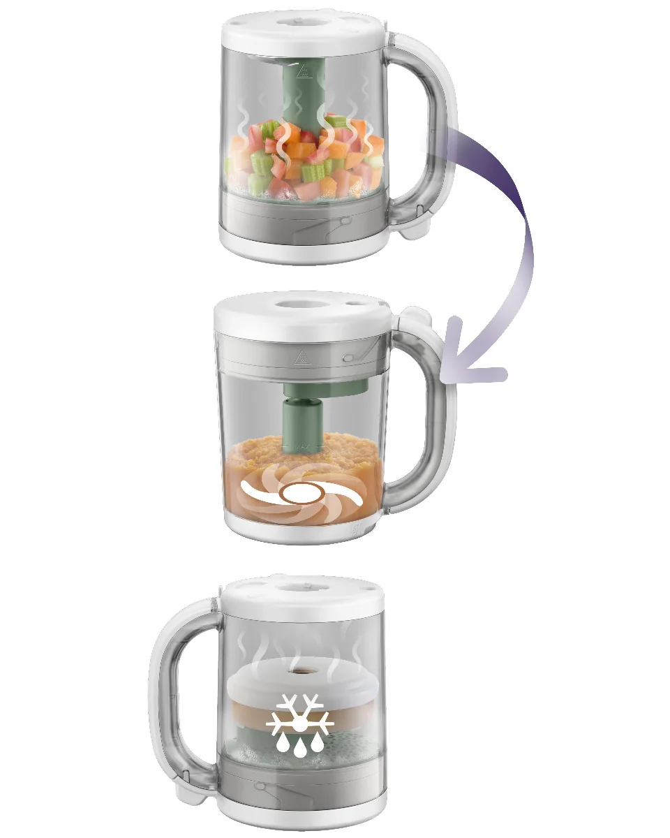 Philips Avent Parní hrnec s mixérem 4v1 SCF885