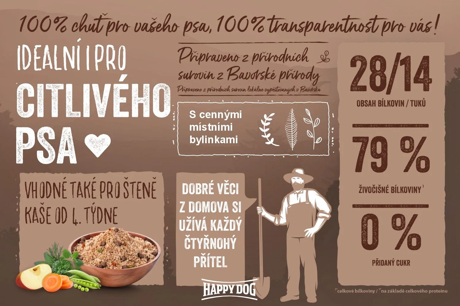 Happy dog Flocken Vollkost 1,5 kg