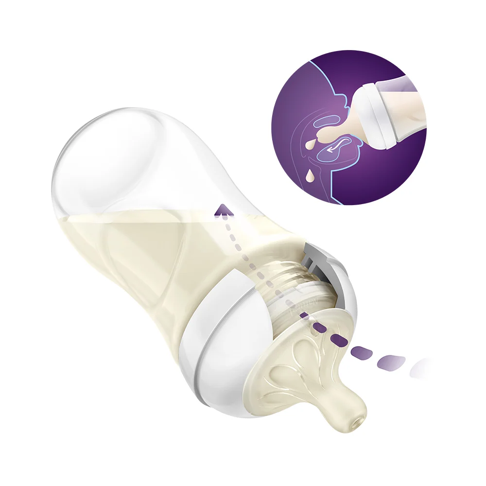 Philips Avent Natural Response Láhev 1m+ 3x260 ml