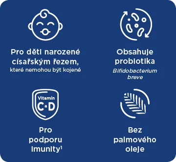 Pro děti narozené císařským řezem Pro děti narozené císařským řezem