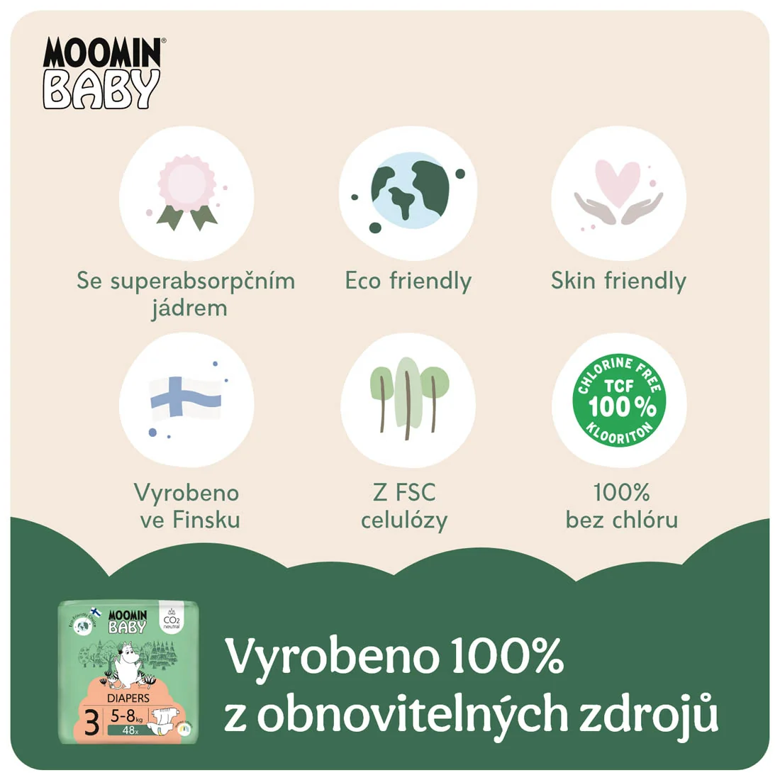 Moomin Baby 3 Midi 5–8 kg eko pleny 48 ks