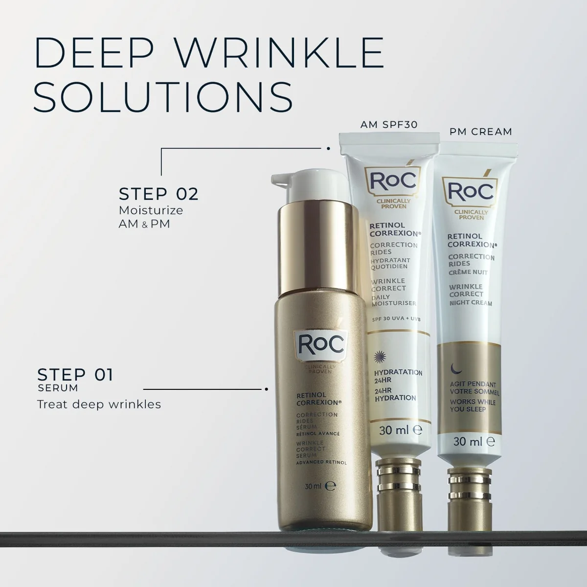 RoC Retinol Correxion Wrinkle Correct sérum 30 ml