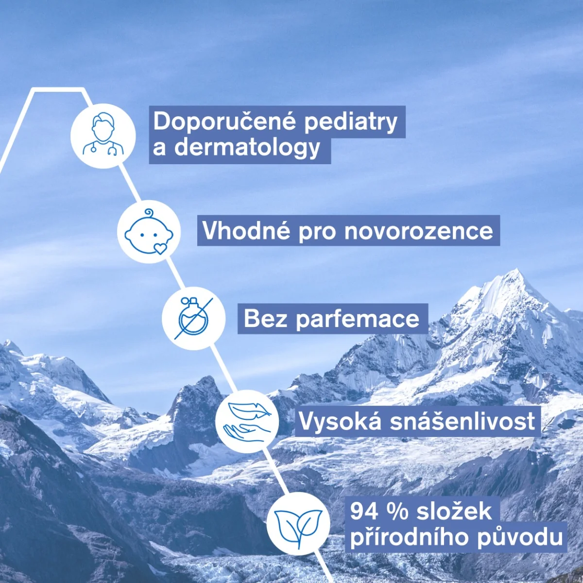 Uriage Bébé Krém pro nejmenší na pokožku se sklonem k tvorbě mléčných krust 40 ml