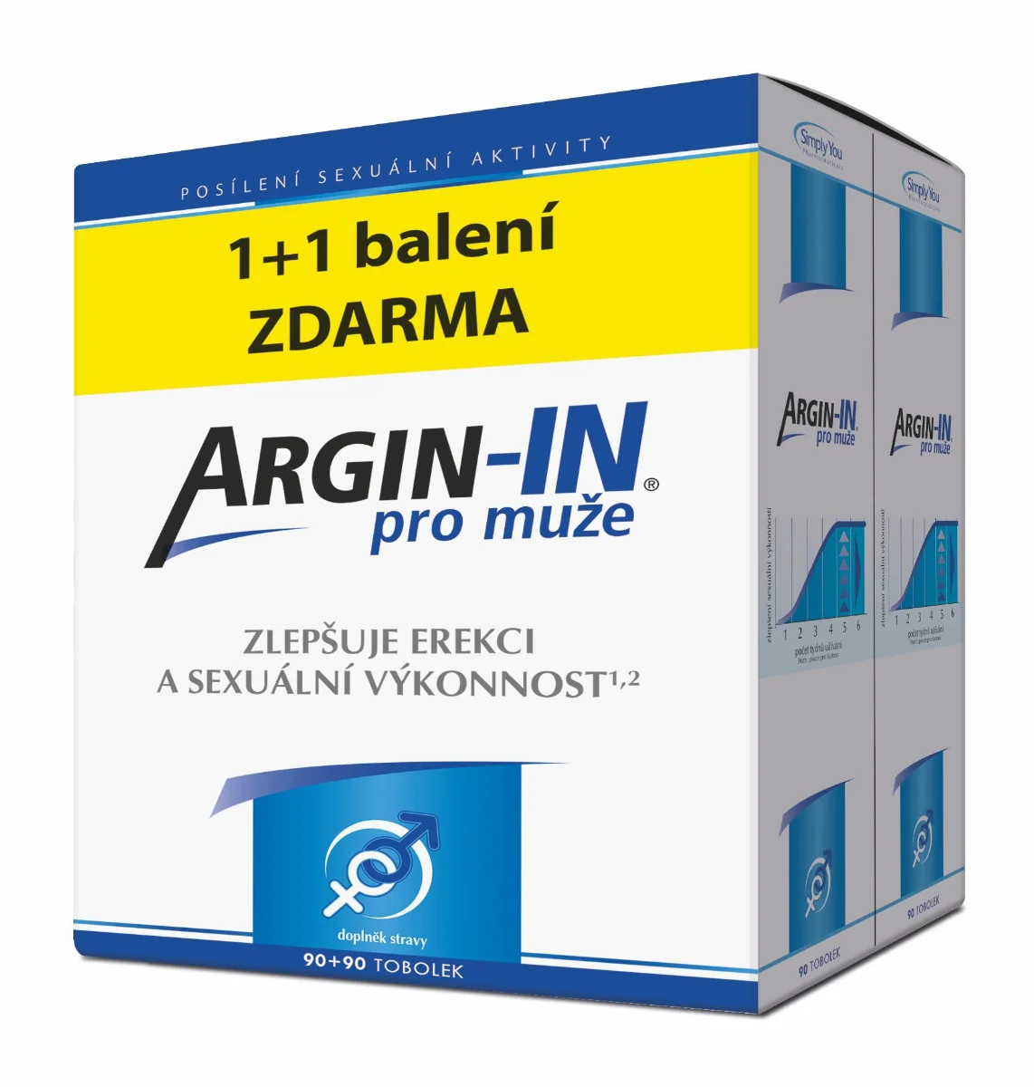 Argin-IN pro muže 2x90 tobolek 1+1 zdarma