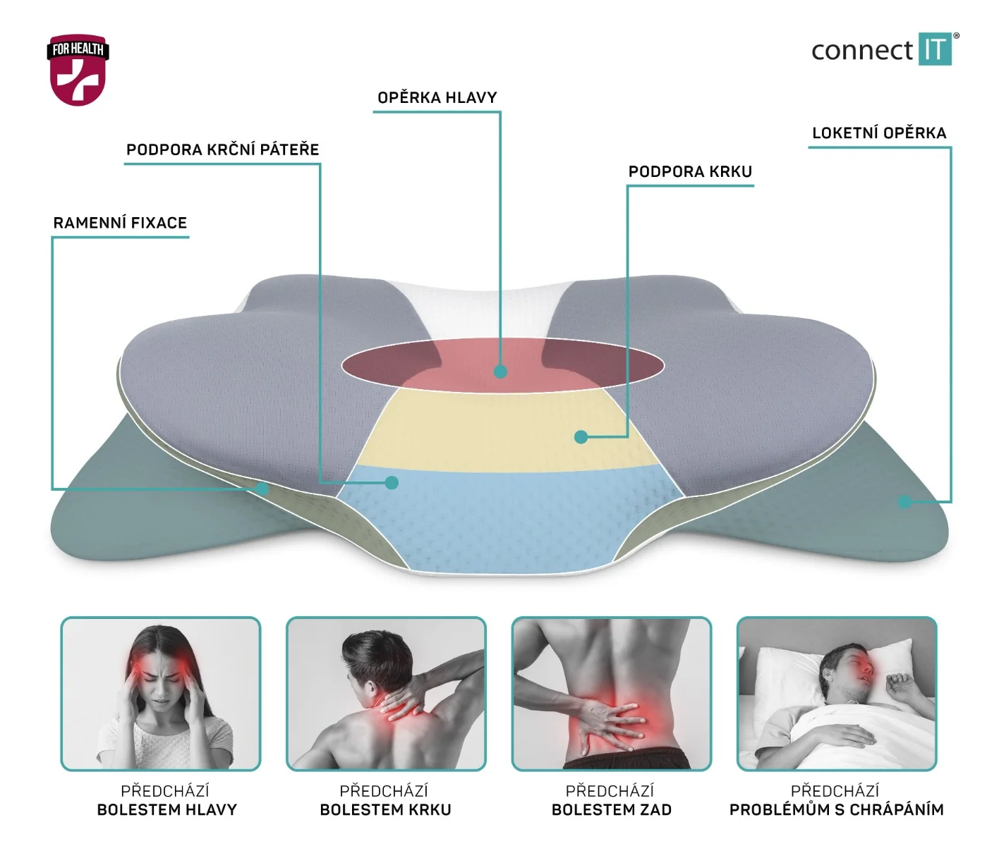 Connect IT For Health Gemini anatomický polštář bílo-šedý