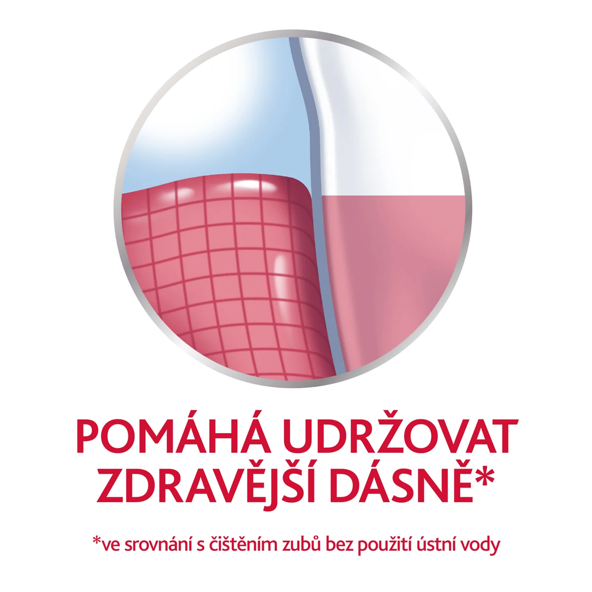 Parodontax Daily Gum Care Extra Fresh ústní voda 500 ml