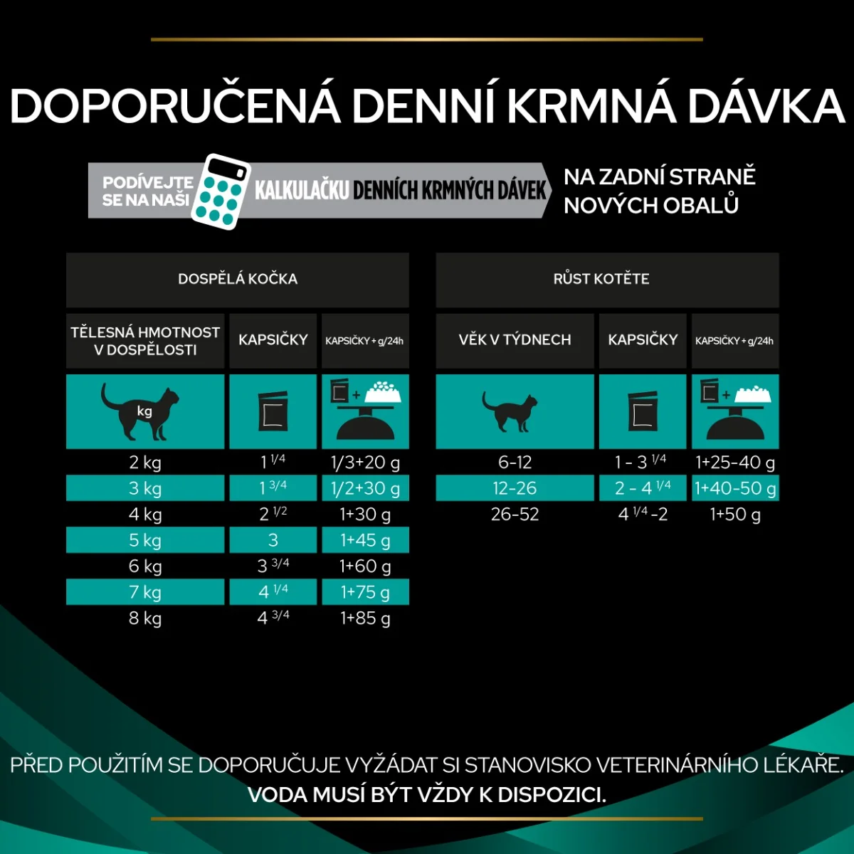 Purina Pro Plan Veterinární diety EN Gastrointestinal kapsičky pro kočky kuře 10x85 g