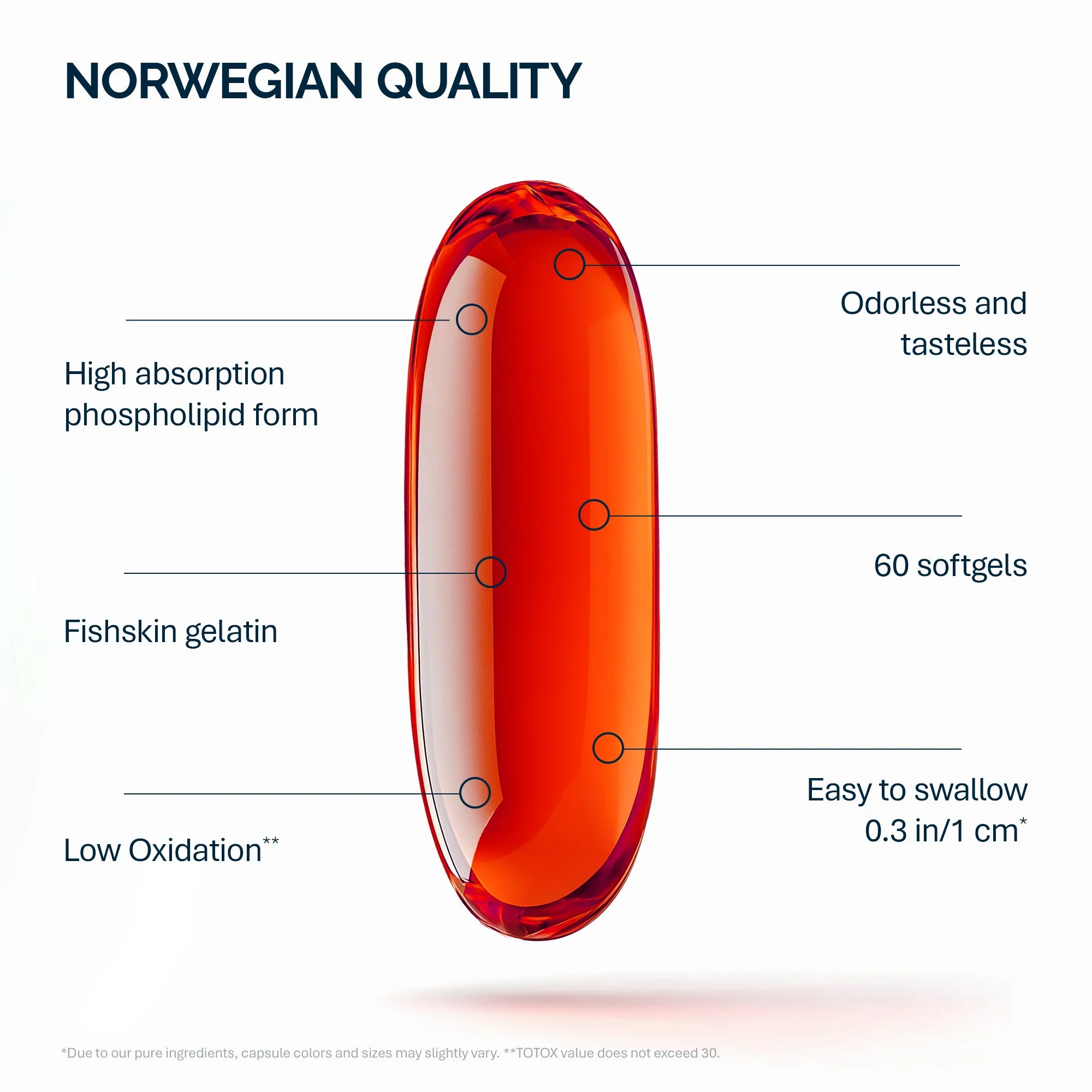 NFO Omega-3 krilový olej s astaxantinem měkké gely