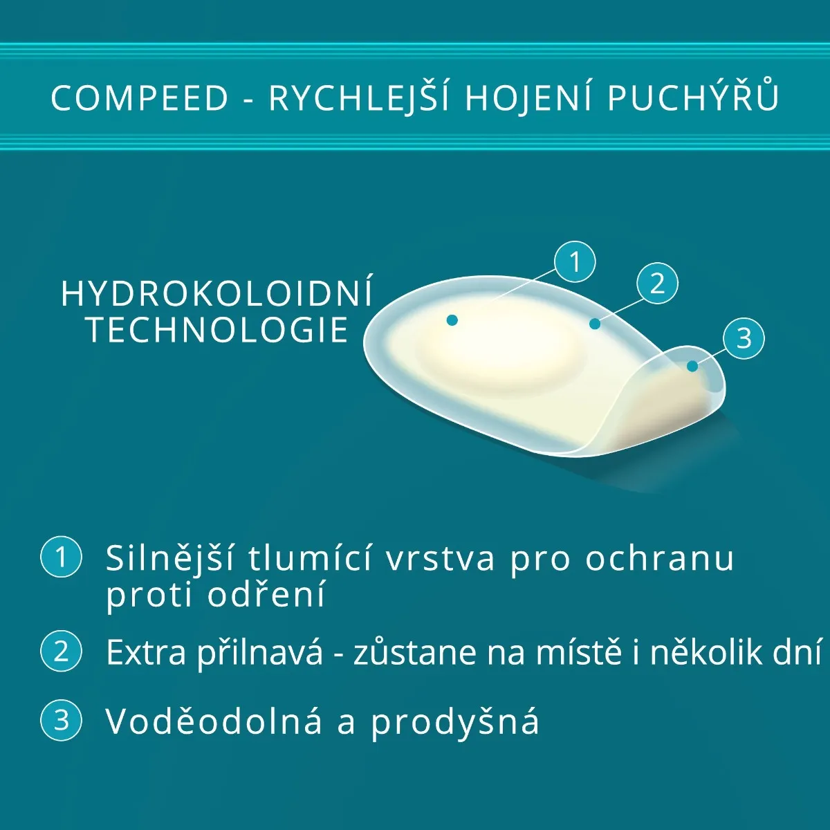 Compeed Náplast na puchýře chodidlo 5 ks