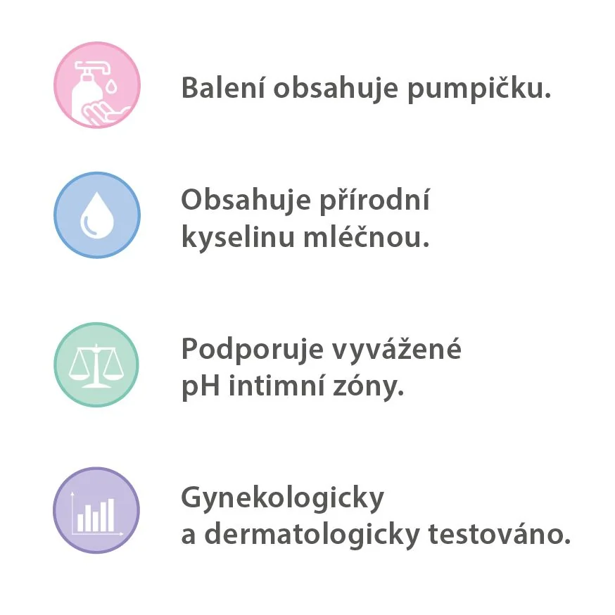 Lactacyd Pharma Zklidňující 250 ml
