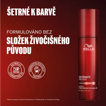Wella Professionals Ultimate Repair Protective Leave-in bezoplachový krém 95 ml