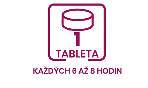 Ibalgin Plus 400 mg/100 mg 24 tablet 1 tableta každých 6 až 8 hodin