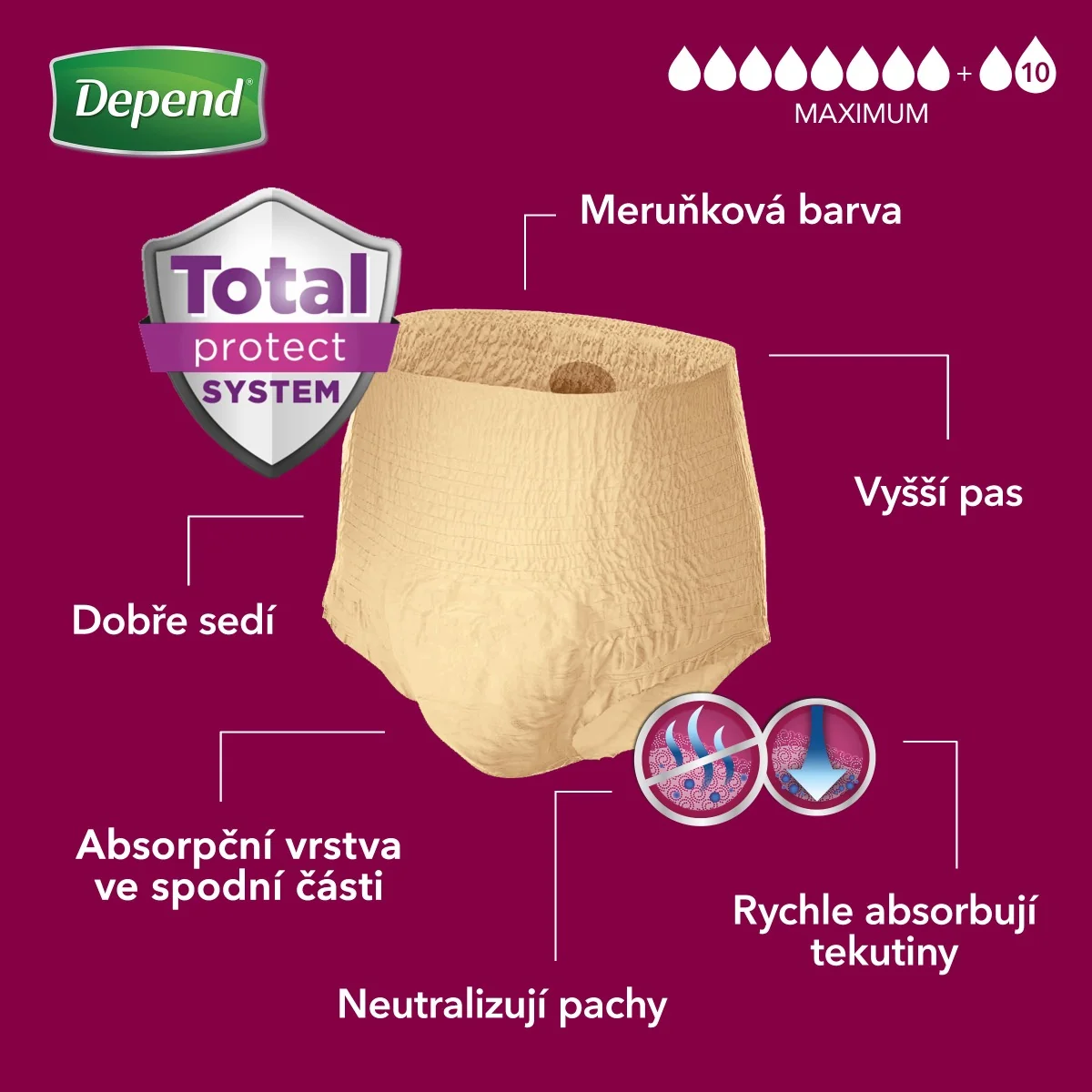 Depend Maximum pro ženy S/M natahovací kalhotky vyšší pas 10 ks