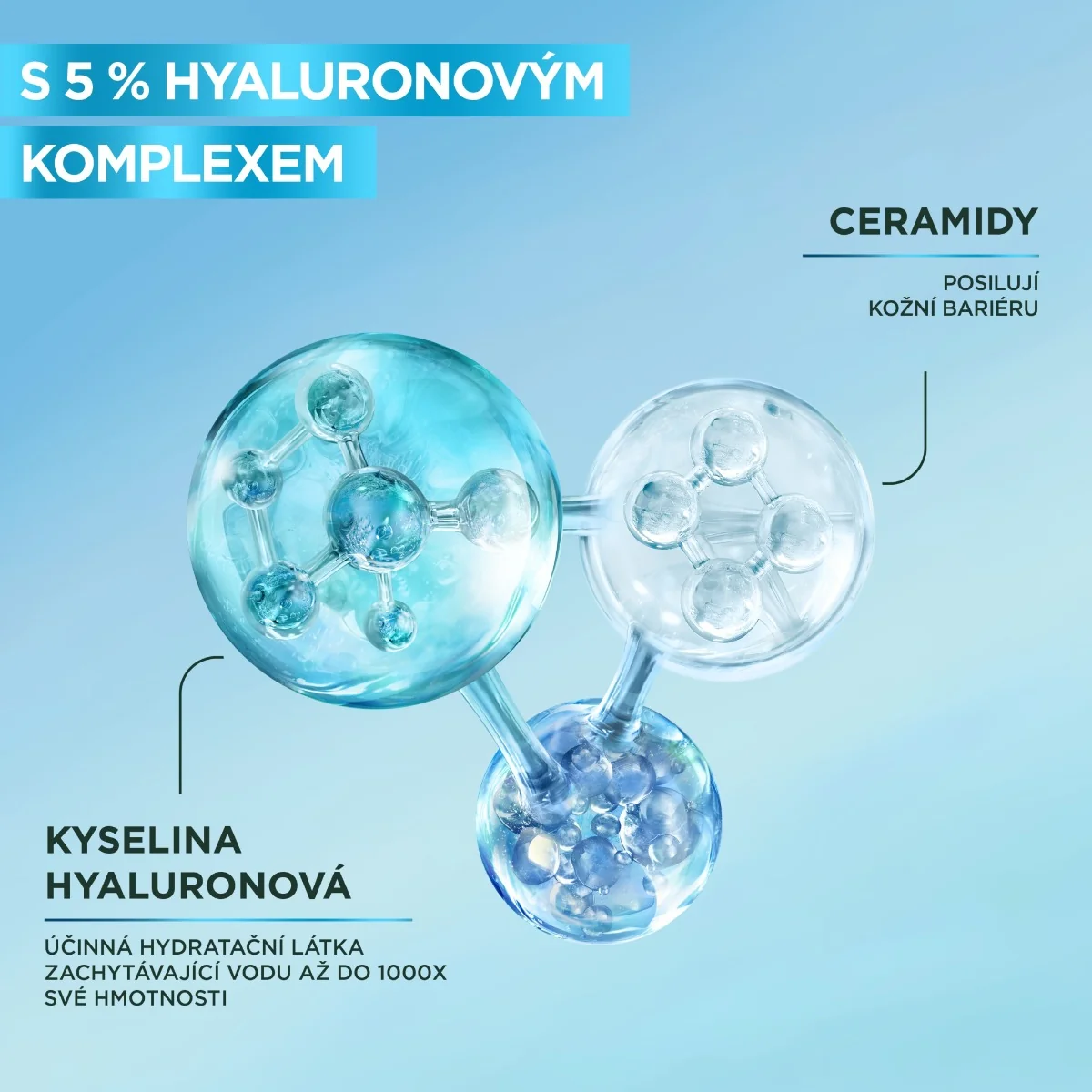 Garnier HYALURON+ textilní pleťová maska 28 g
