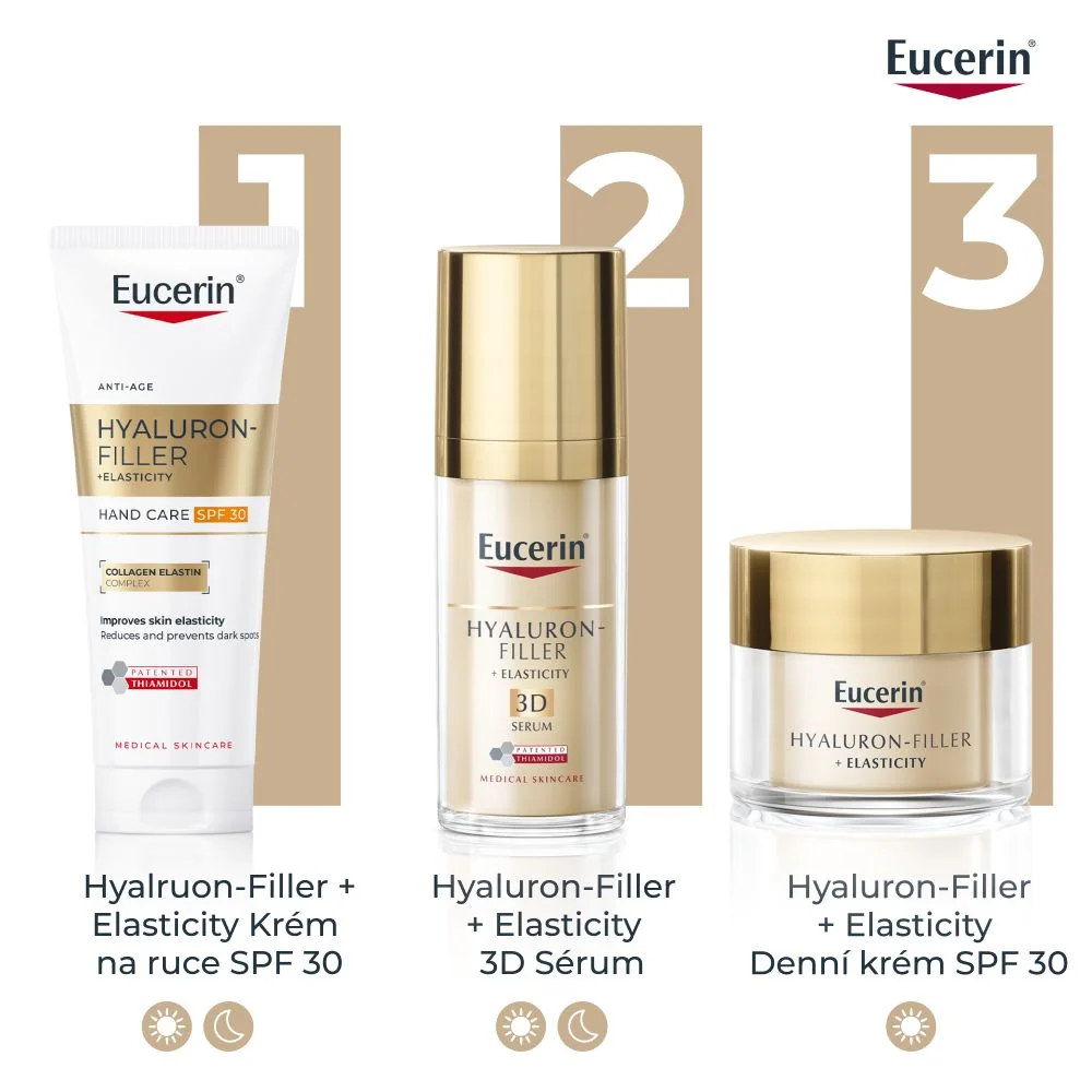 Eucerin Hyaluron-Filler + Elasticity SPF30 krém na ruce 75 ml