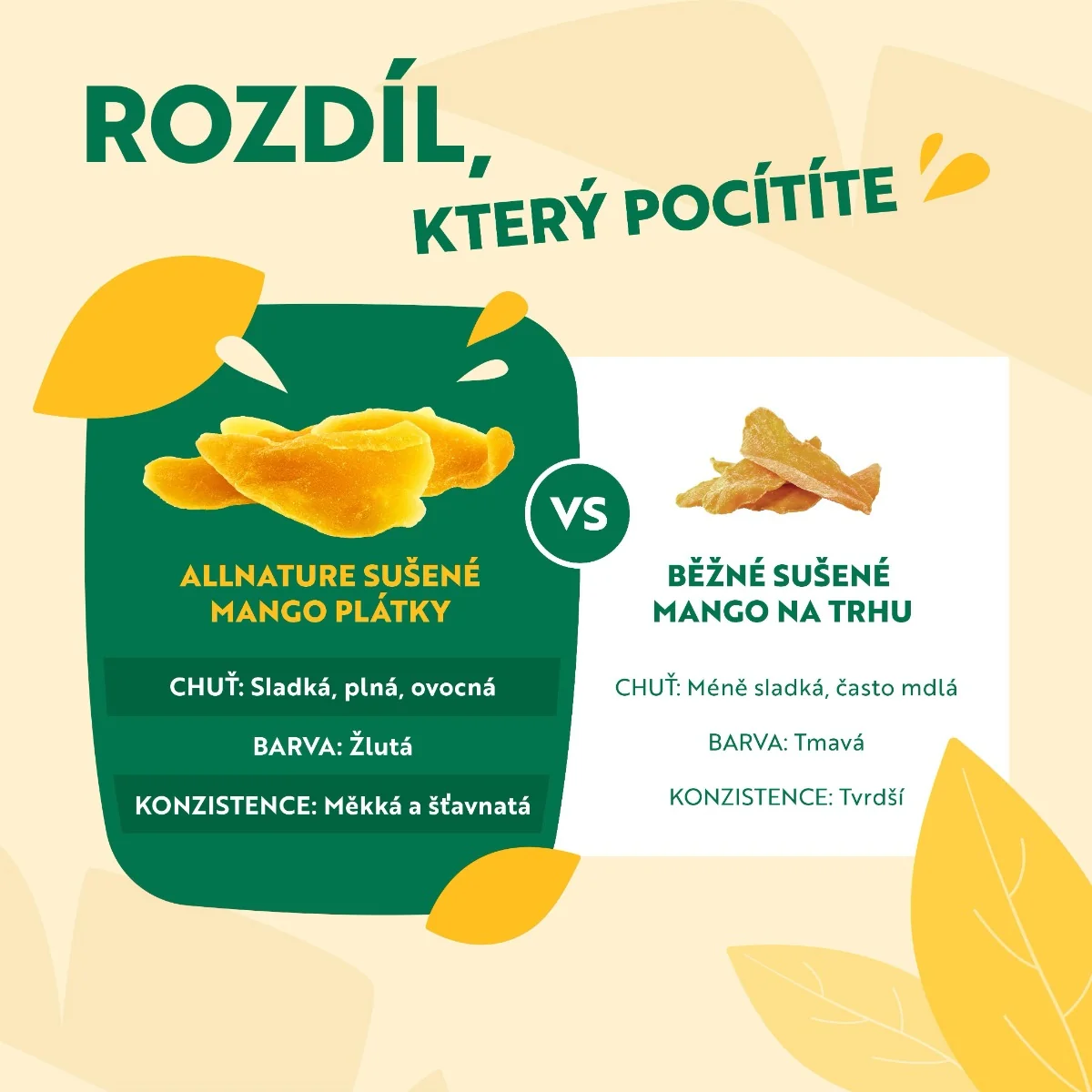 Allnature Mango sušené plátky 40 g