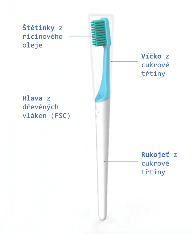 TIO Zubní kartáček Medium 1 ks ledovcově modrý