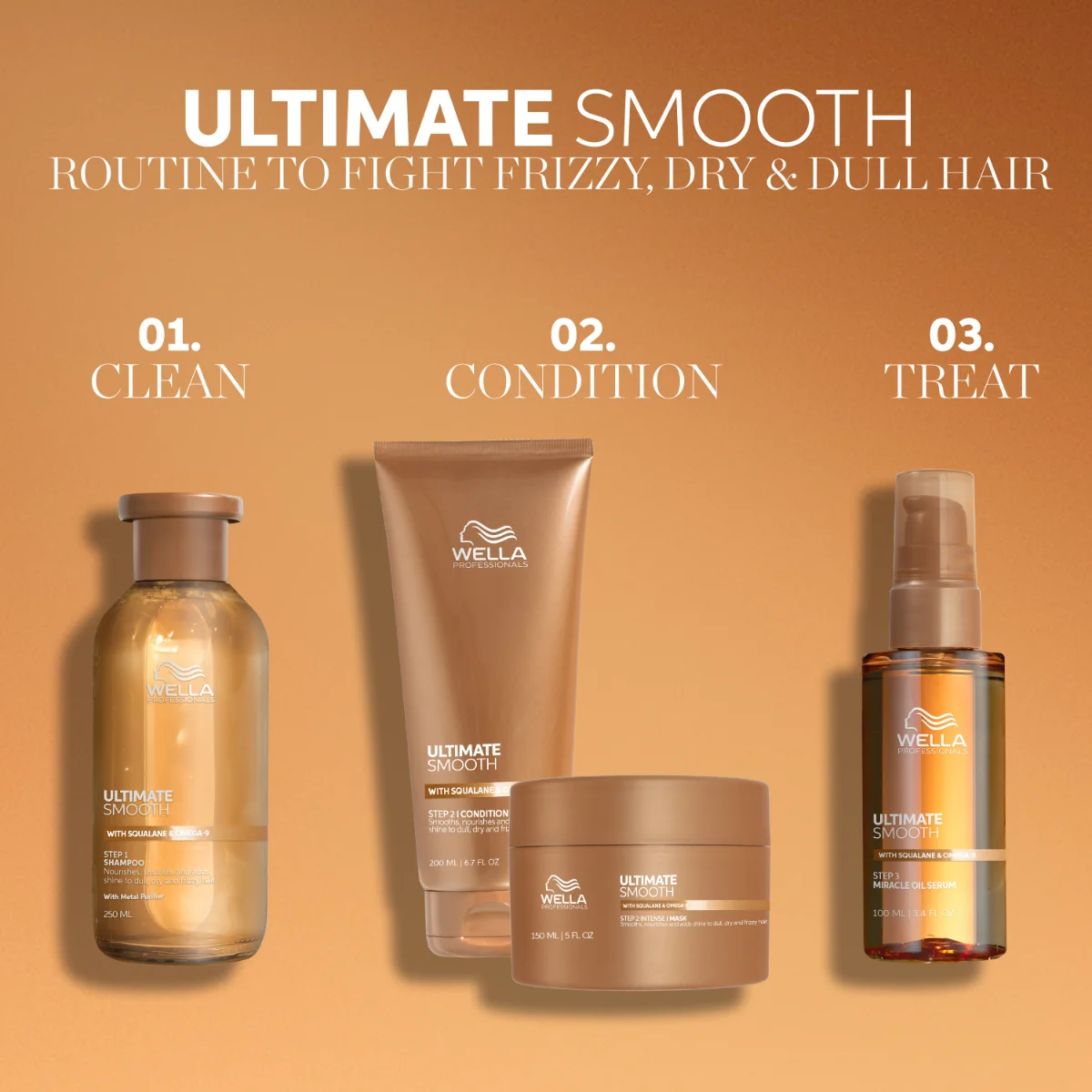 Wella Professionals Ultimate Smooth Xmas set 2026 dárková sada