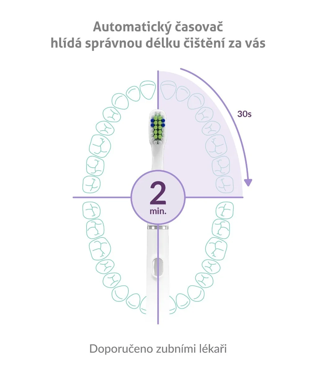 Truelife SonicBrush Slim20 sonický kartáček white