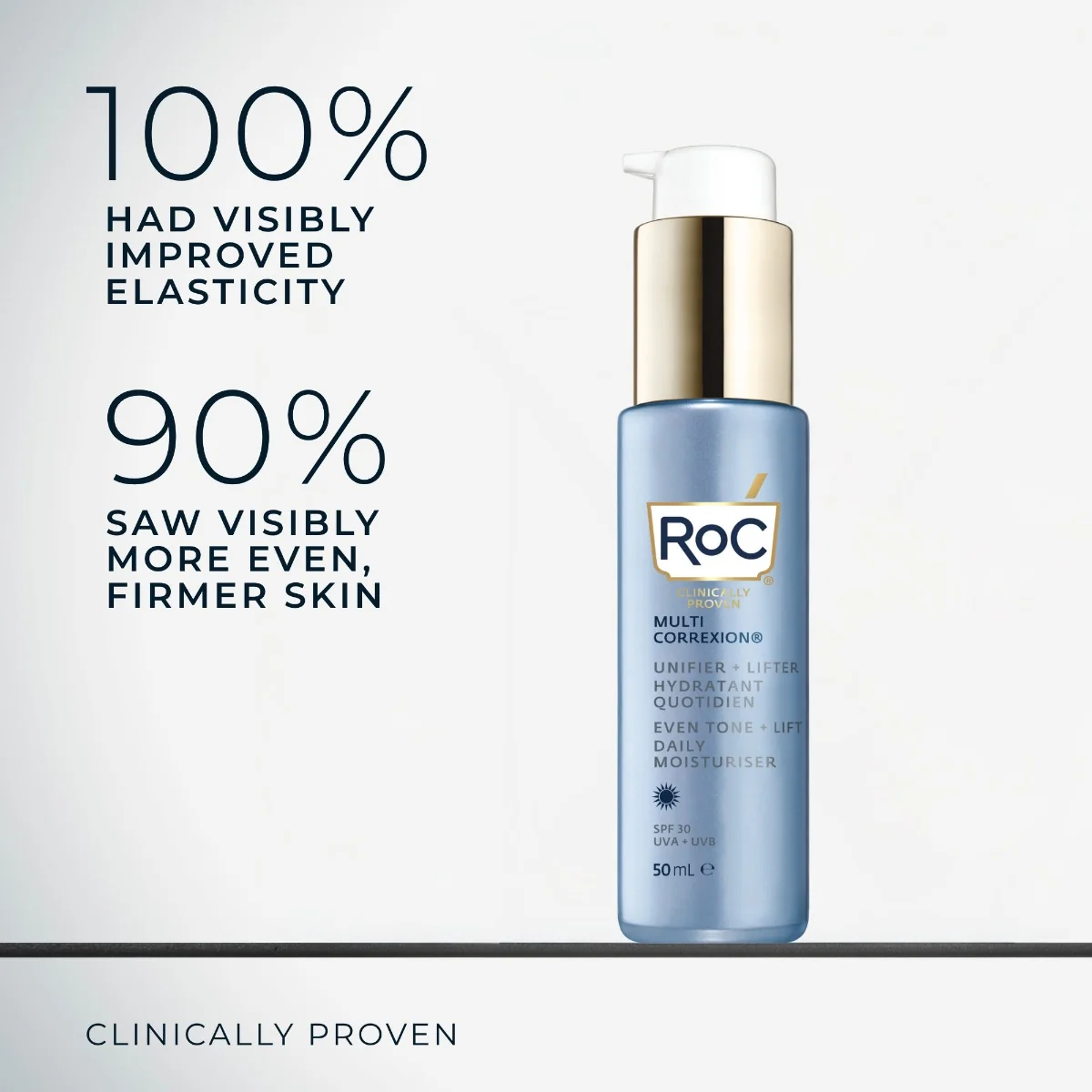 RoC Multi Correxion Even Tone + Lift SPF30 denní hydratační krém 50 ml