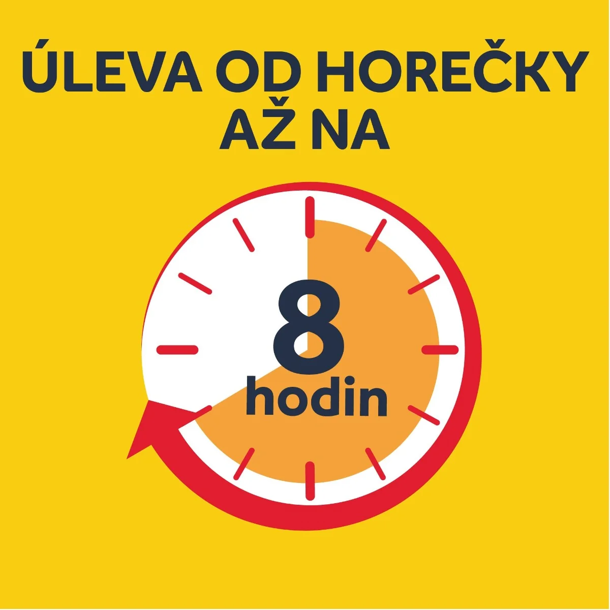 Nurofen pro děti 4 % jahoda suspenze 100 ml