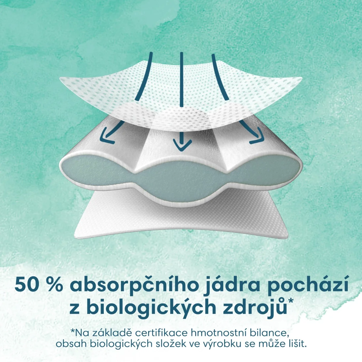Pampers Harmonie New Baby Maxi Pack vel. 2 4–8 kg dětské pleny 96 ks