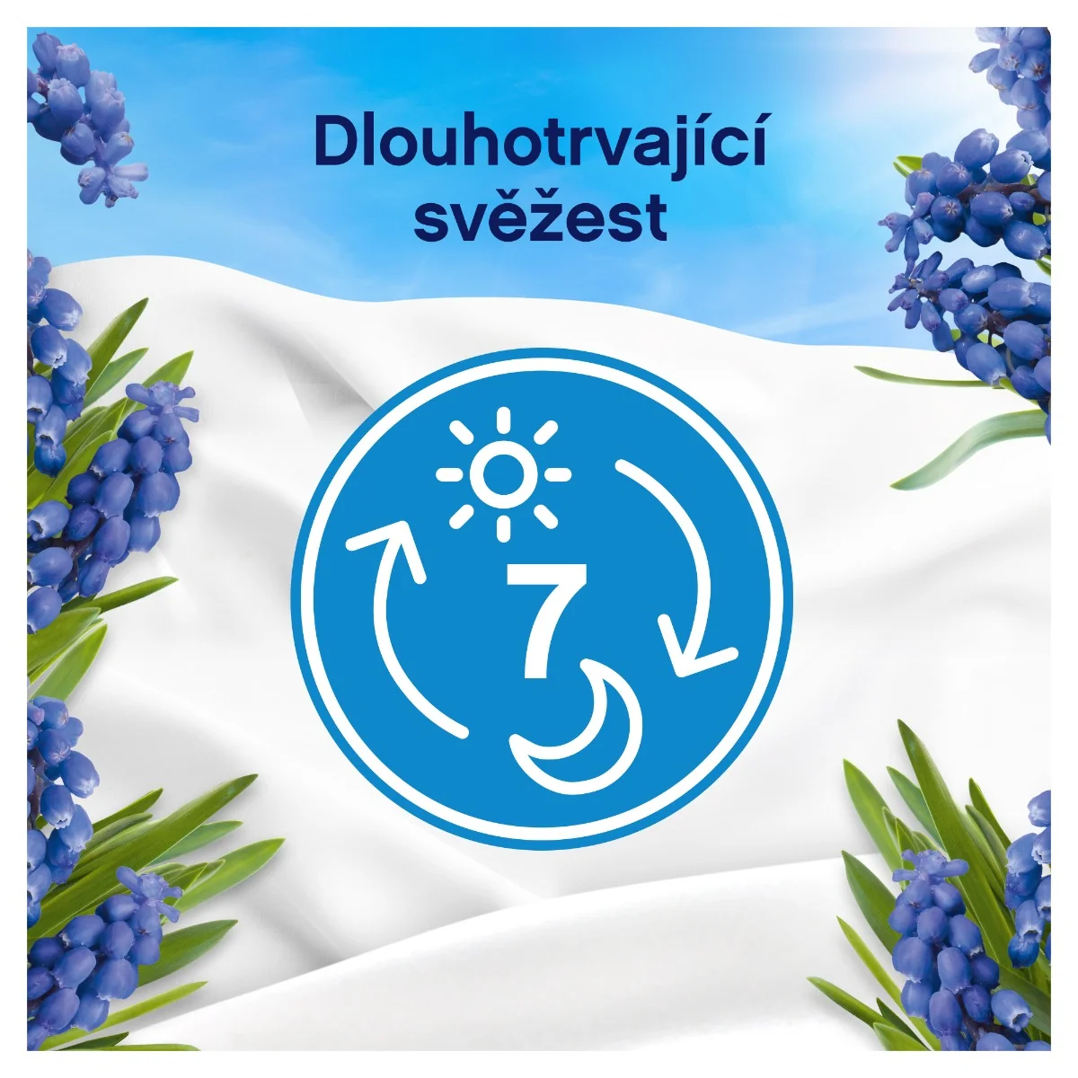 Lenor Aviváž Capri 1239 ml 59 praní